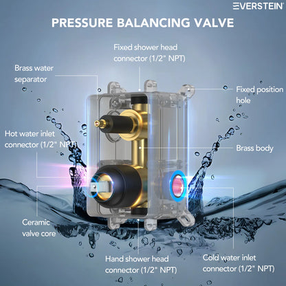 10" High Pressure Rainfall Shower System, Wall Mount Shower Faucet Set with Handheld Spray SF10-2FWM6066BK By EVERSTEIN  4.8  Rated 4.8 out of 5 stars. 836 Reviews