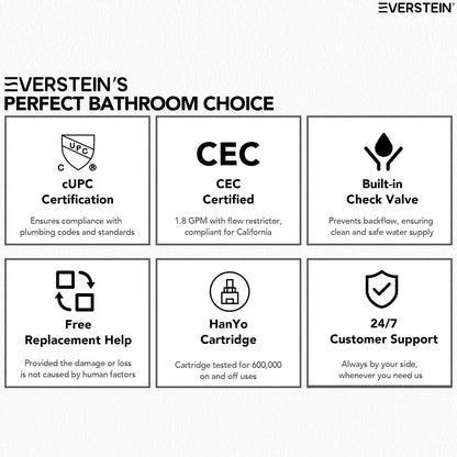 10" High Pressure Rainfall Shower System, Wall Mount Shower Faucet Set with Handheld Spray SF10-2FWM6066BK By EVERSTEIN  4.8  Rated 4.8 out of 5 stars. 836 Reviews