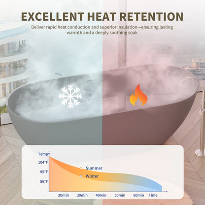 63" x 29.5" Freestanding Solid Surface Bathtub Stone Resin with Overflow and Pop-up Drain, Matte Gray 23S03-63MG