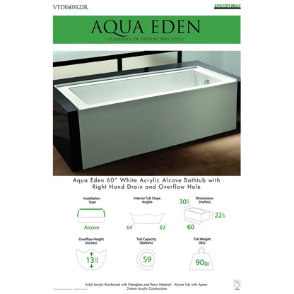 Alcove Tubs