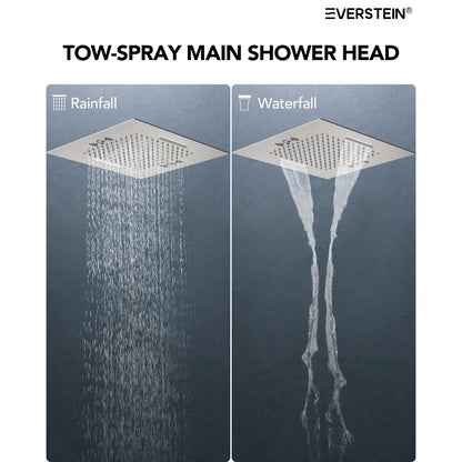 Music Thermostatic Shower Faucet,Dual 20" Showerheads System with LED Mood Lighting SFS-1054-NK20 By EVERSTEIN