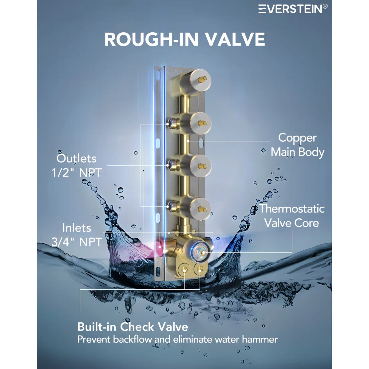Music Thermostatic Shower Faucet,Dual 20" Showerheads System with LED Mood Lighting SFS-1054-NK20 By EVERSTEIN
